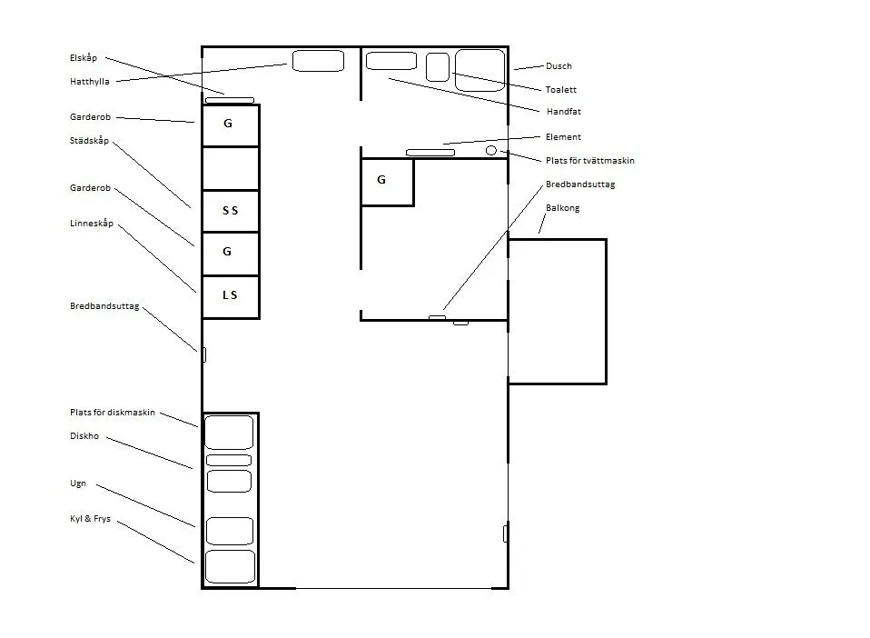 Hyreslägenhet på Sundbyberg i sundbyberg