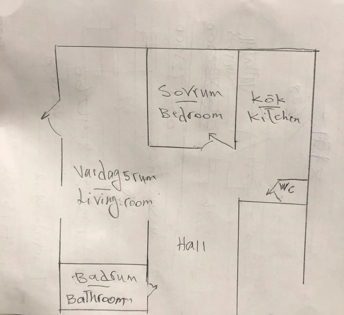 Hyreslägenhet på Göteborg i goteborg