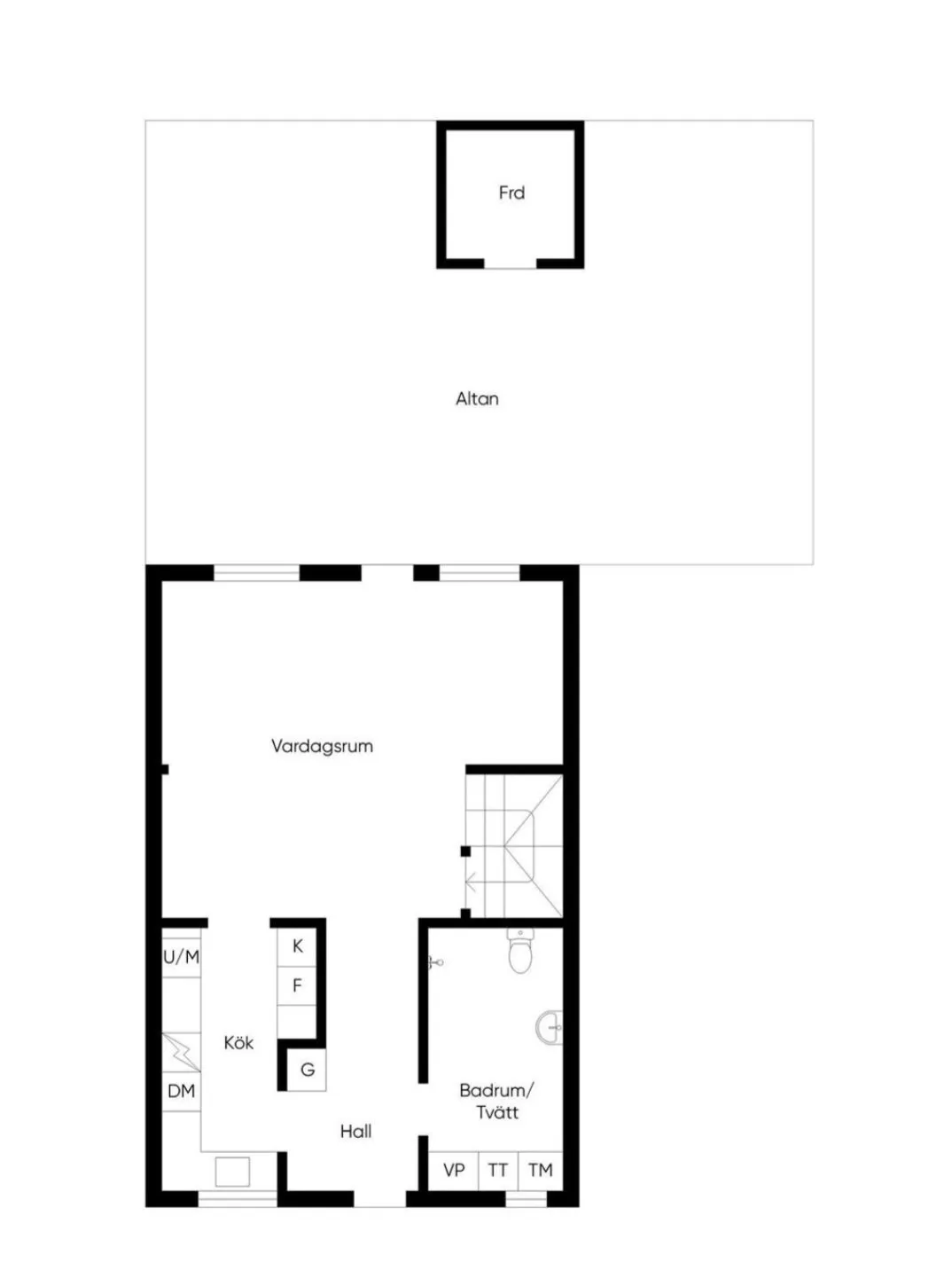 Hyresbostad på Strängnäs i strangnas