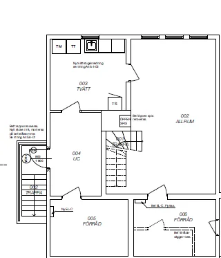 Hyresbostad på Uppsala i uppsala