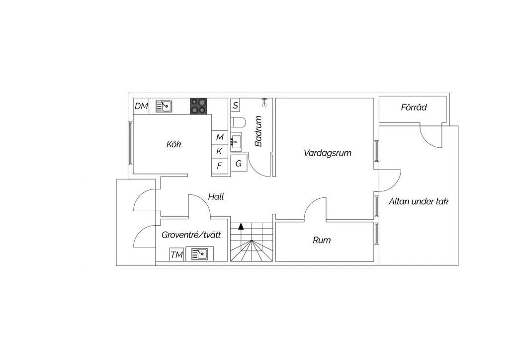 Hyresbostad på Nyköping i nykoping