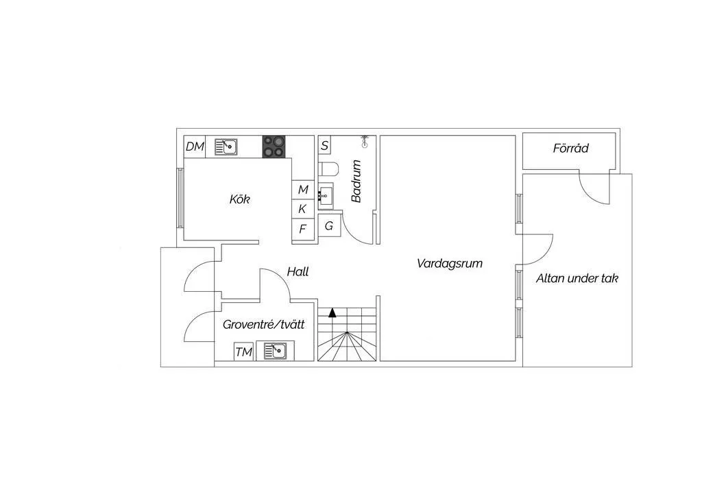 Hyresbostad på Nyköping i nykoping