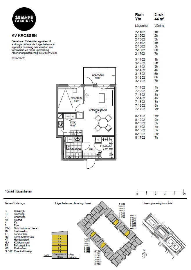 Hyreslägenhet på Uppsala i uppsala