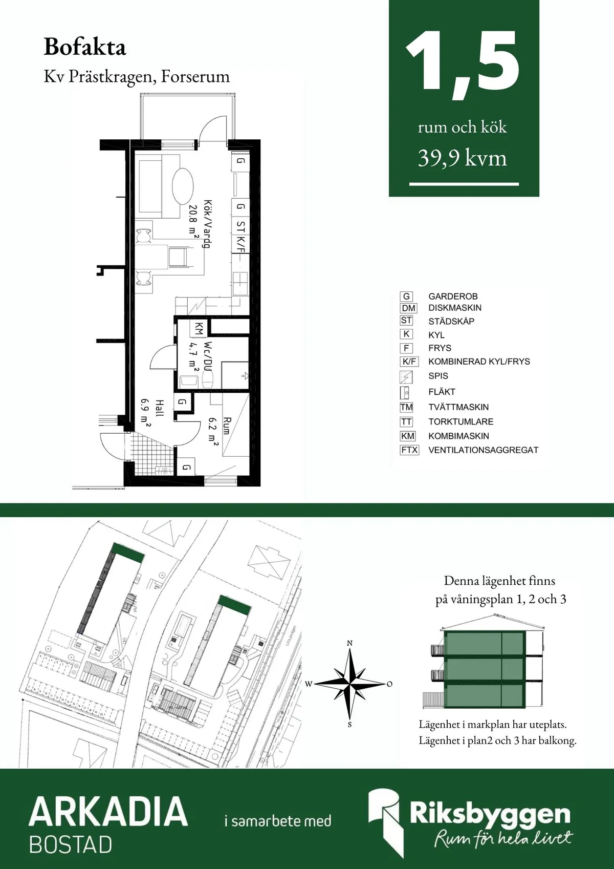 Hyreslägenhet på Forserum i forserum