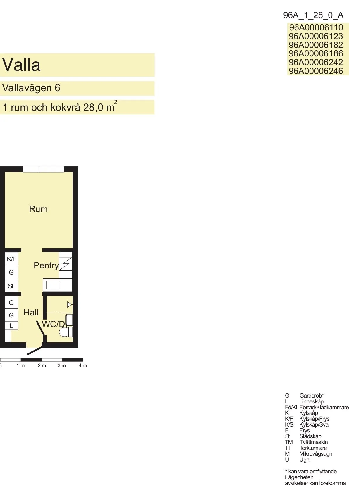 Hyreslägenhet på Linköping i linkoping