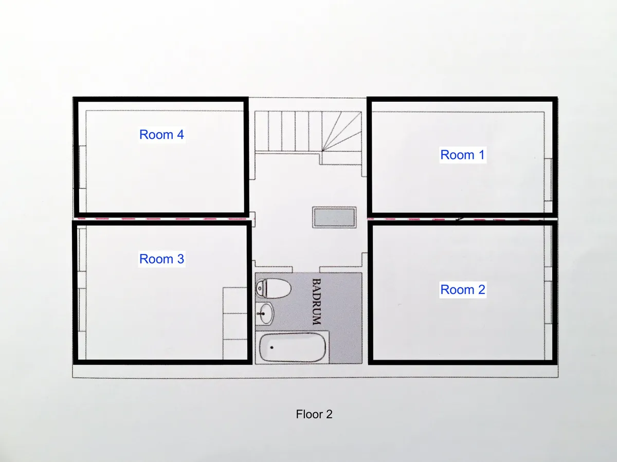 Hyresbostad på Malmö i malmo