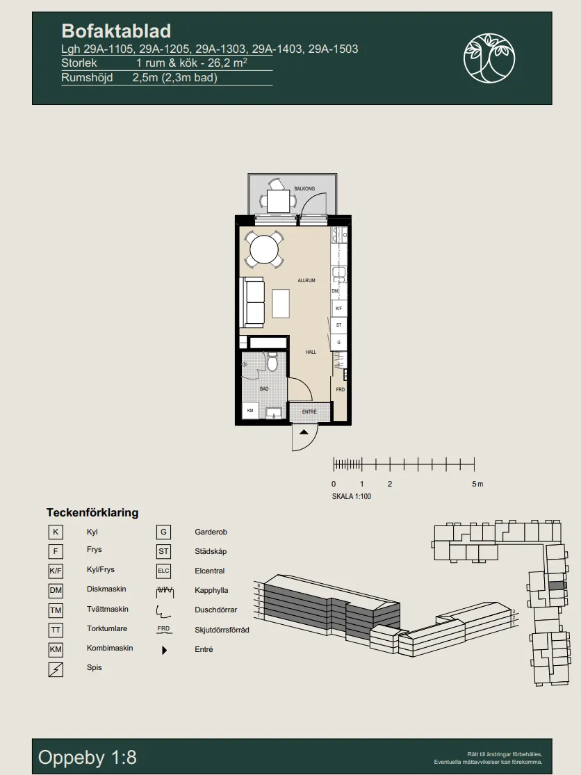 Hyreslägenhet på Nyköping i nykoping