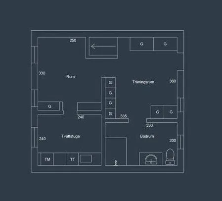 Hyresbostad på Göteborg i goteborg