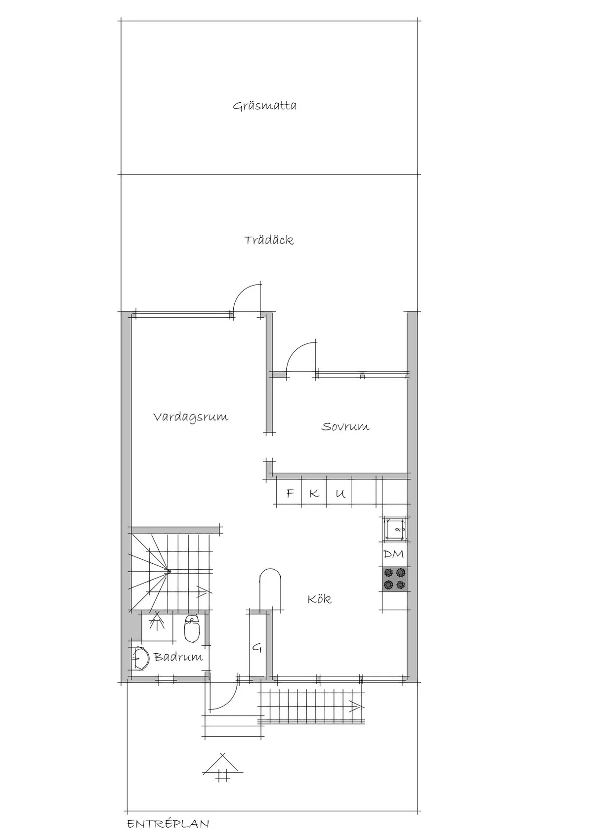 Hyresbostad på Lund i lund