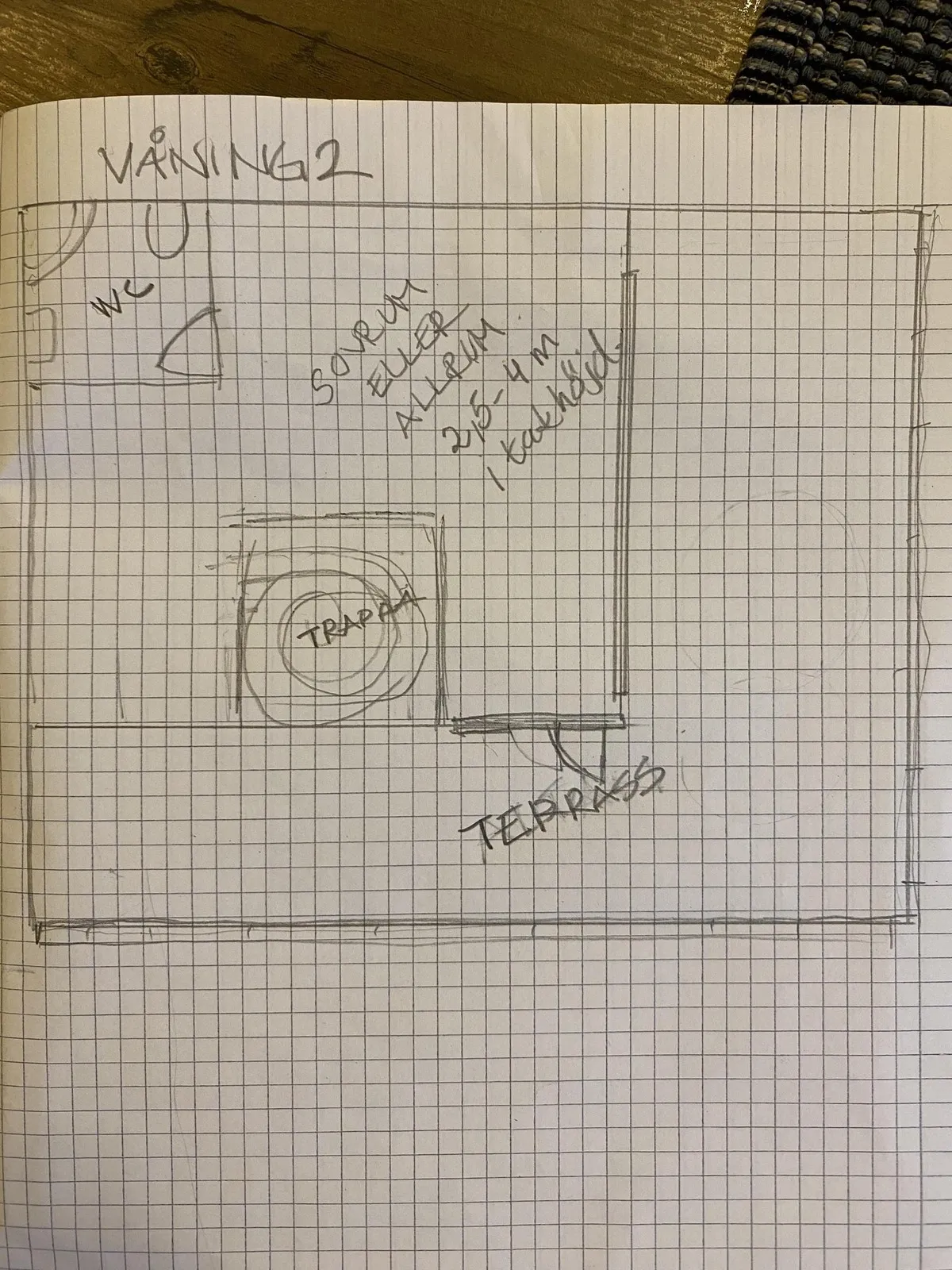 Hyreslägenhet på Göteborg i goteborg