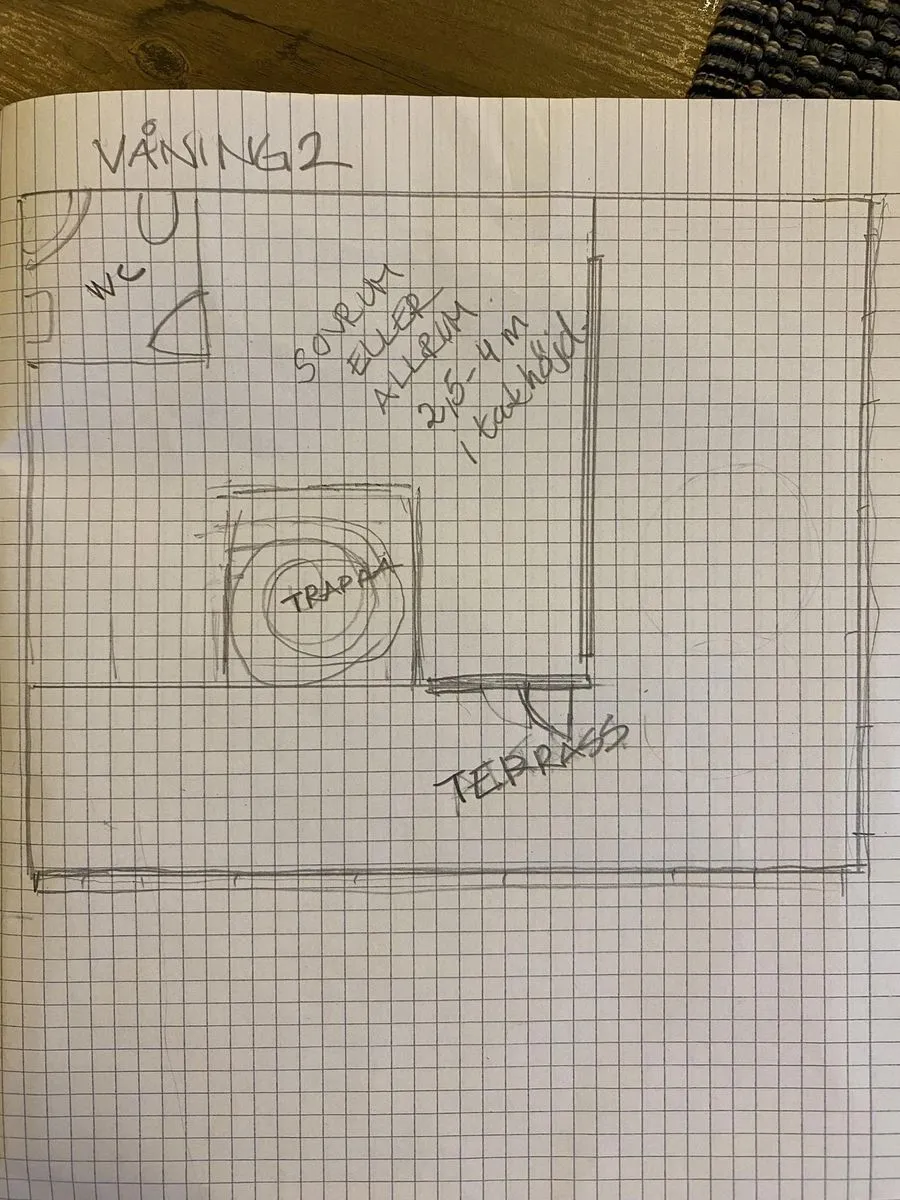 Hyreslägenhet på Göteborg i goteborg