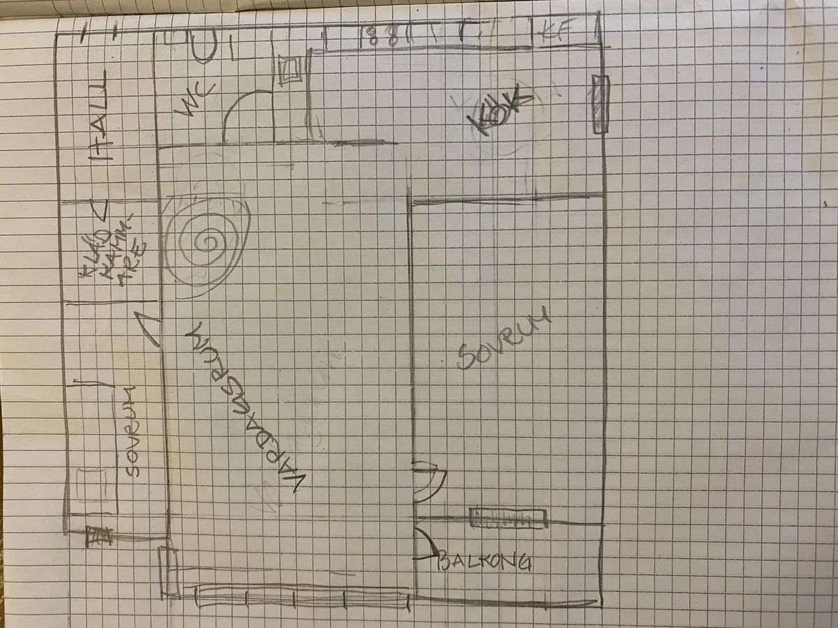 Hyreslägenhet på Göteborg i goteborg