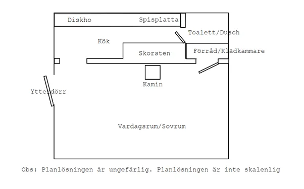 Hyresbostad på Uppsala i uppsala