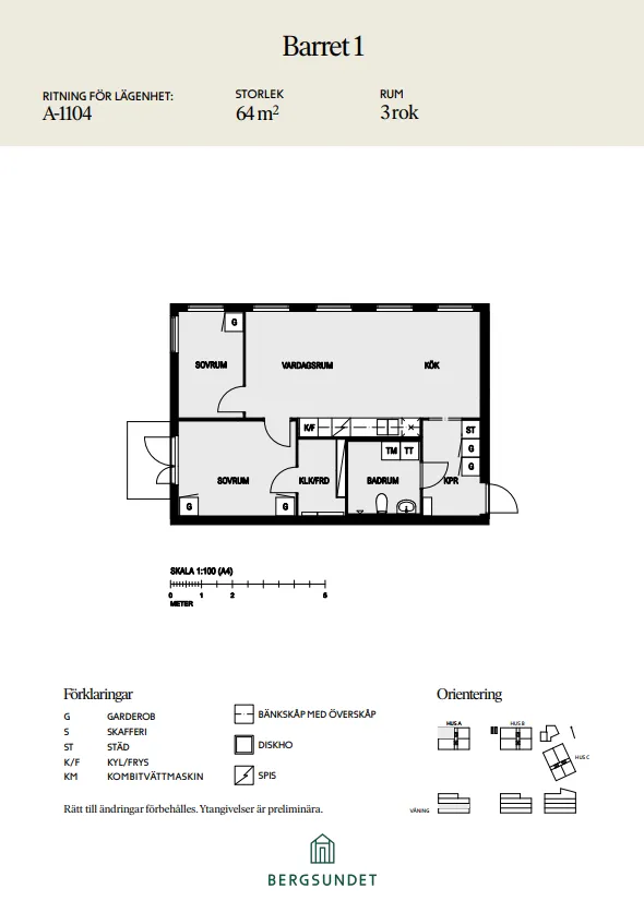 Hyreslägenhet på Kalmar i kalmar