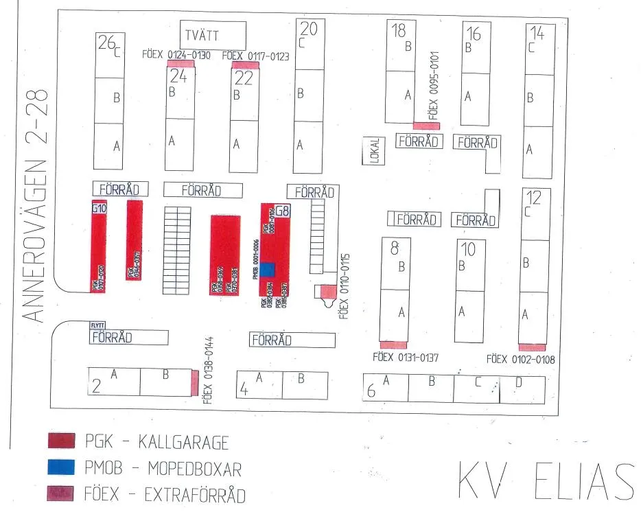Hyreslägenhet på Helsingborg i helsingborg