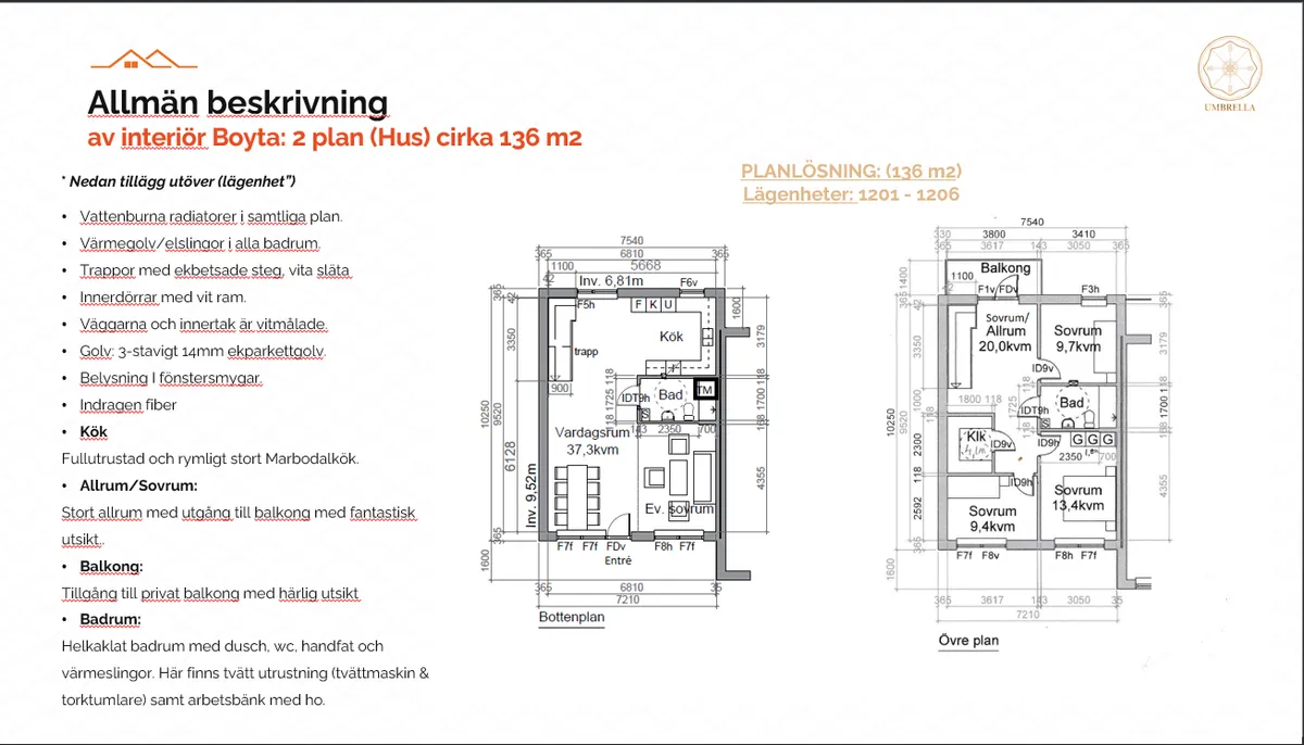 Hyresbostad på Tumba i tumba