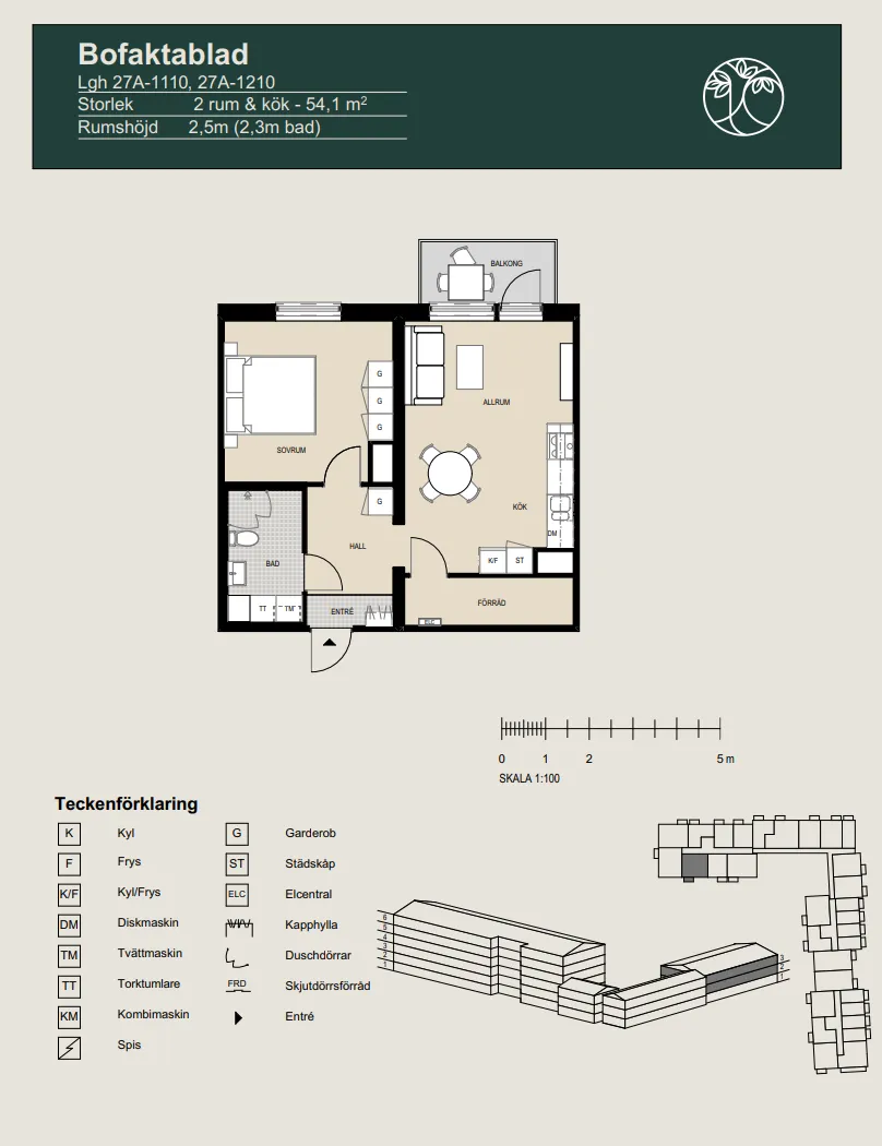 Hyreslägenhet på Nyköping i nykoping