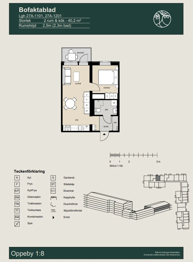 Hyreslägenhet på Nyköping i nykoping
