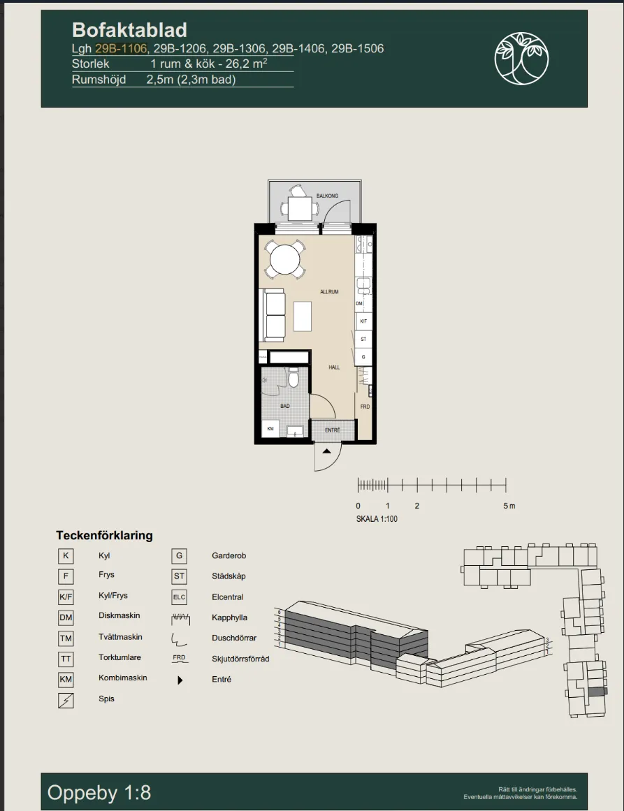 Hyreslägenhet på Nyköping i nykoping