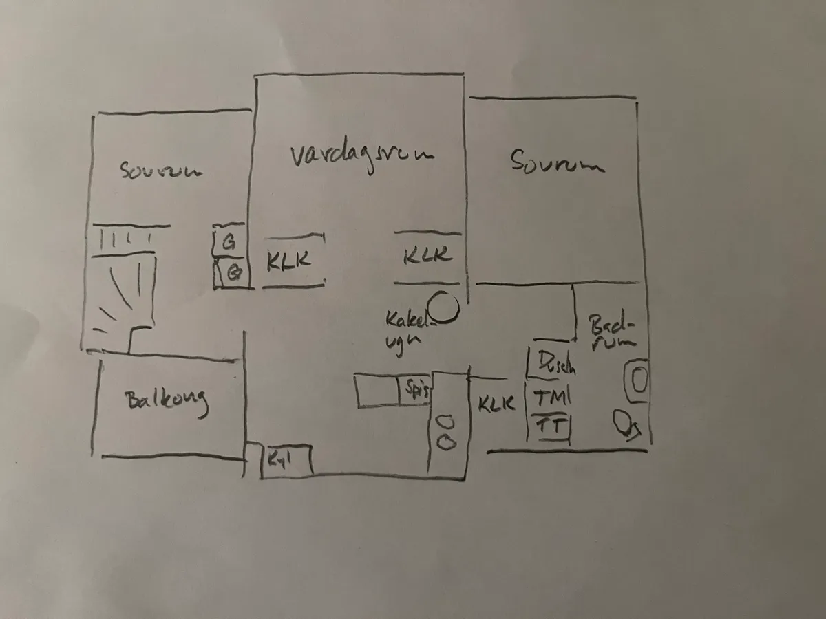 Hyreslägenhet på Strängnäs i strangnas