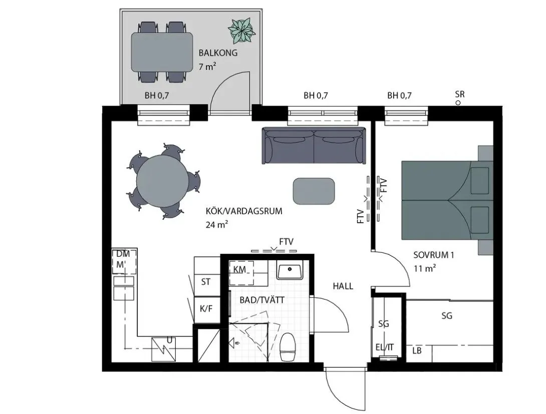 Hyreslägenhet på Mölndal i molndal