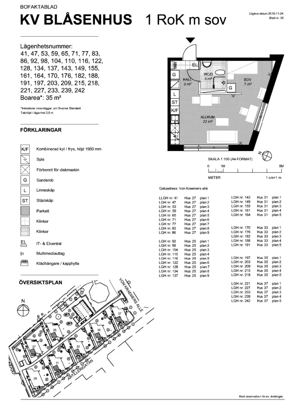 Hyreslägenhet på Uppsala i uppsala