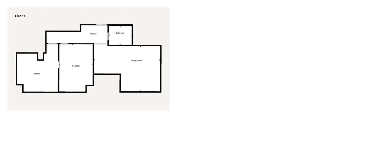 Hyreslägenhet på Eskilstuna i eskilstuna