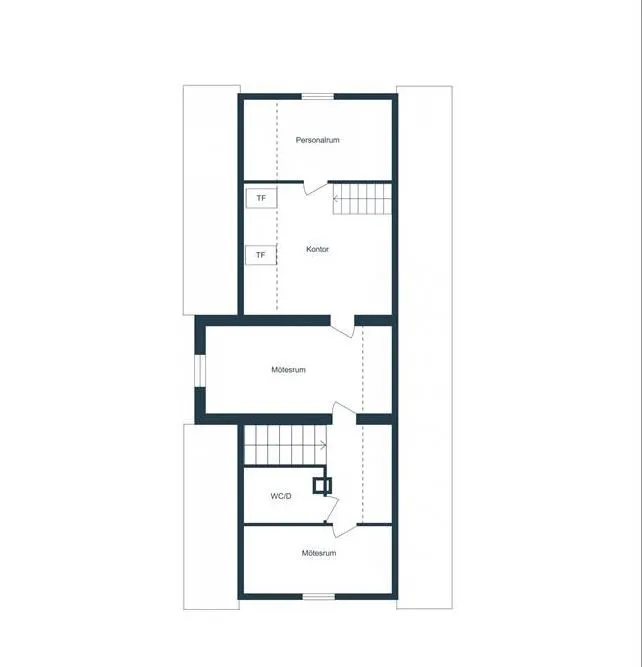 Hyresbostad på Malmö i malmo