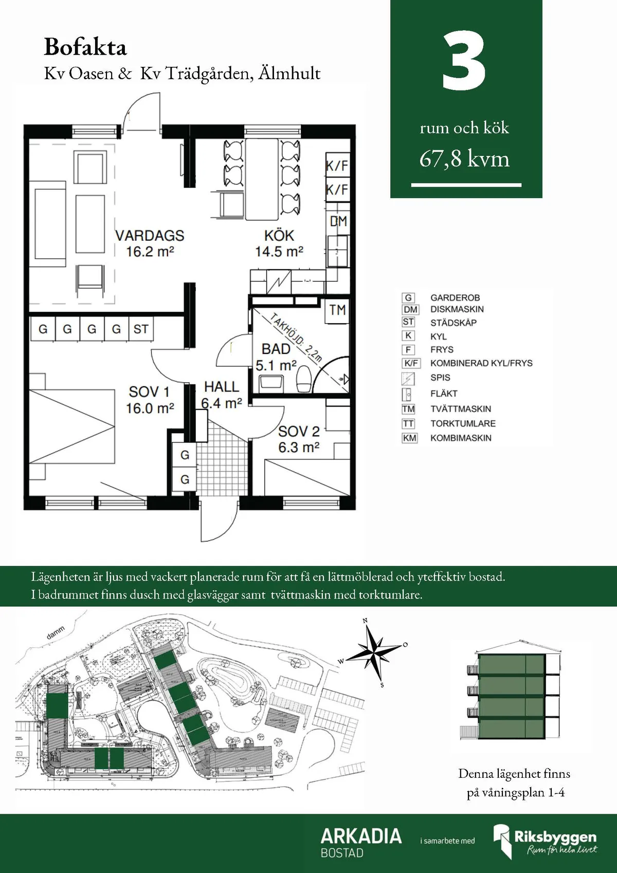 Hyreslägenhet på Älmhult i almhult