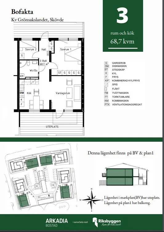 Hyreslägenhet på Skövde i skovde
