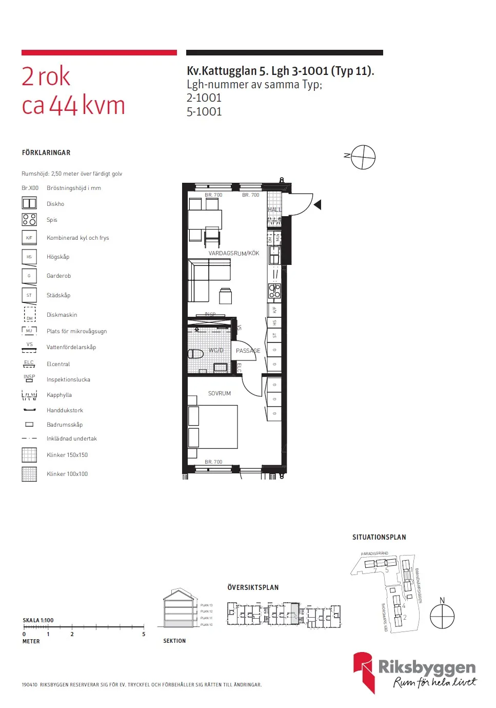 Hyreslägenhet på Nyköping i nykoping