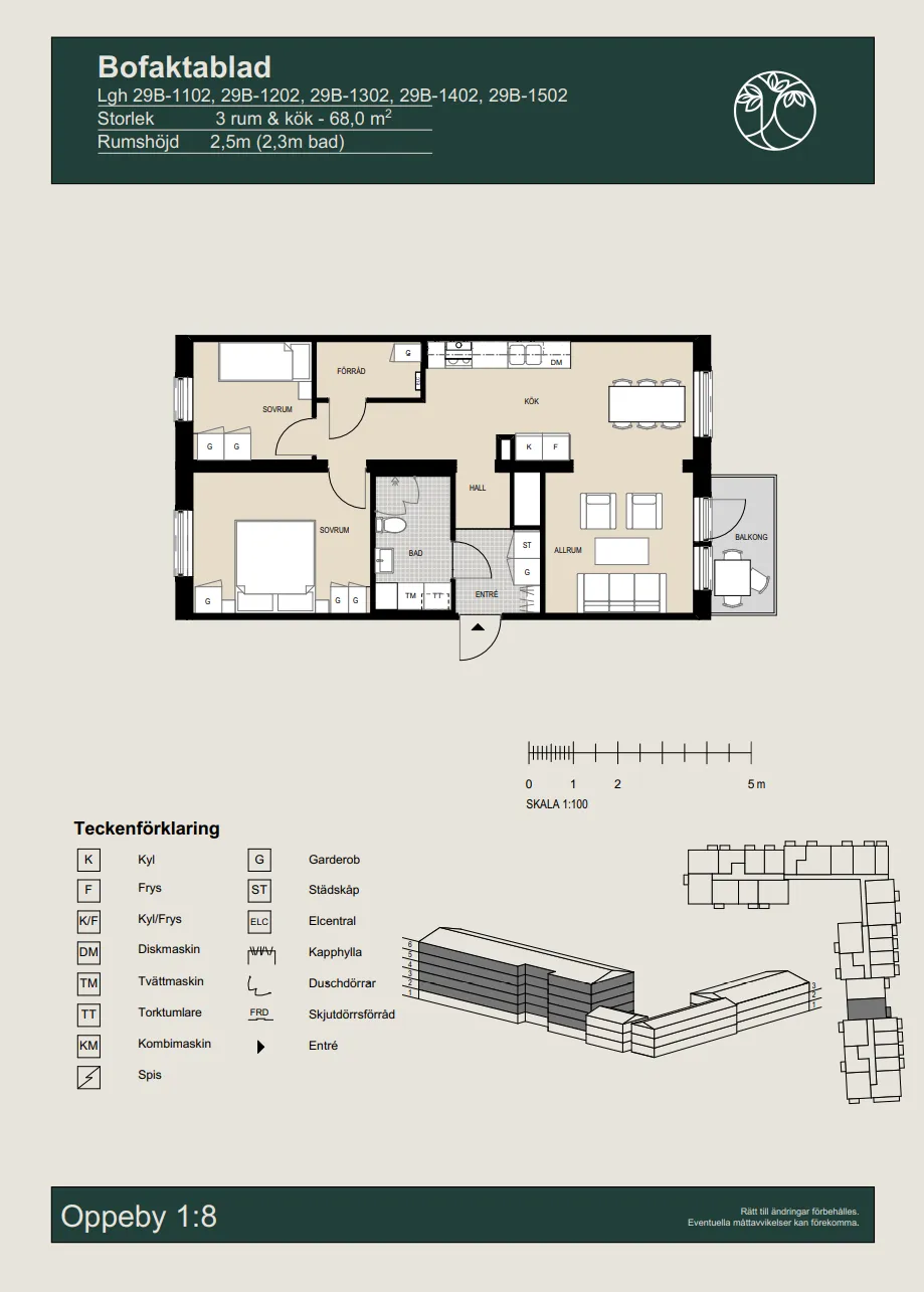 Hyreslägenhet på Nyköping i nykoping