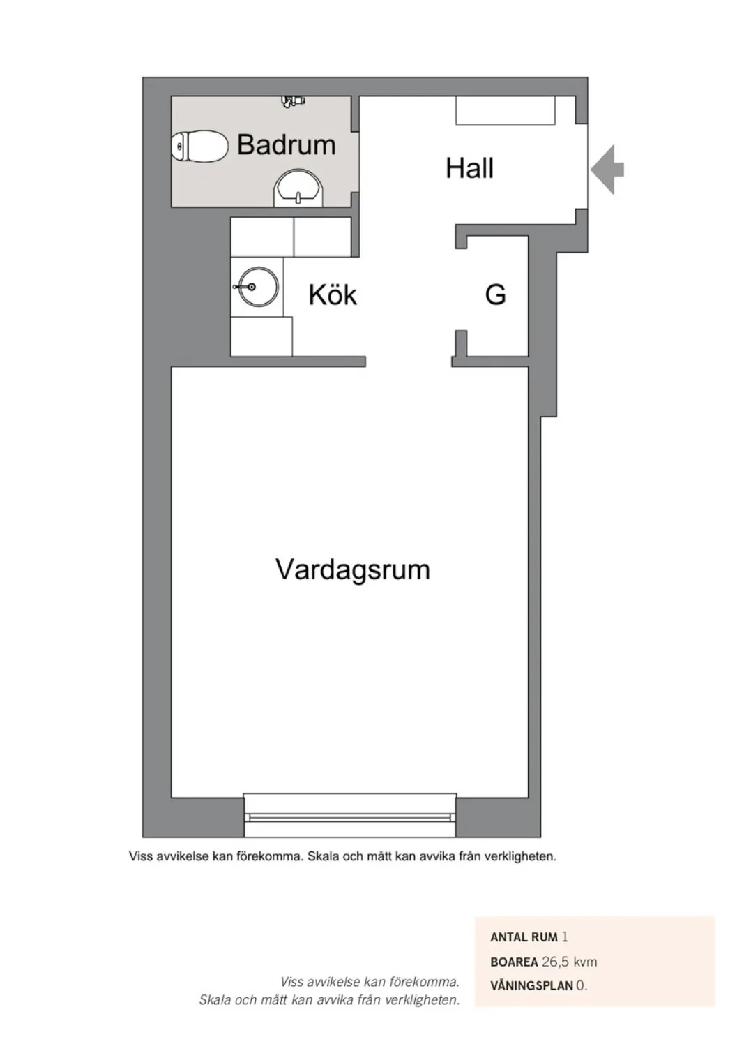 Hyreslägenhet på Karlskrona i karlskrona
