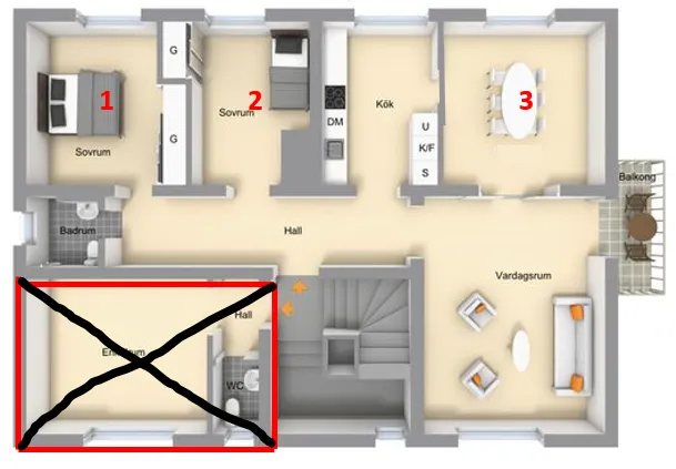 Hyreslägenhet på Lund i lund