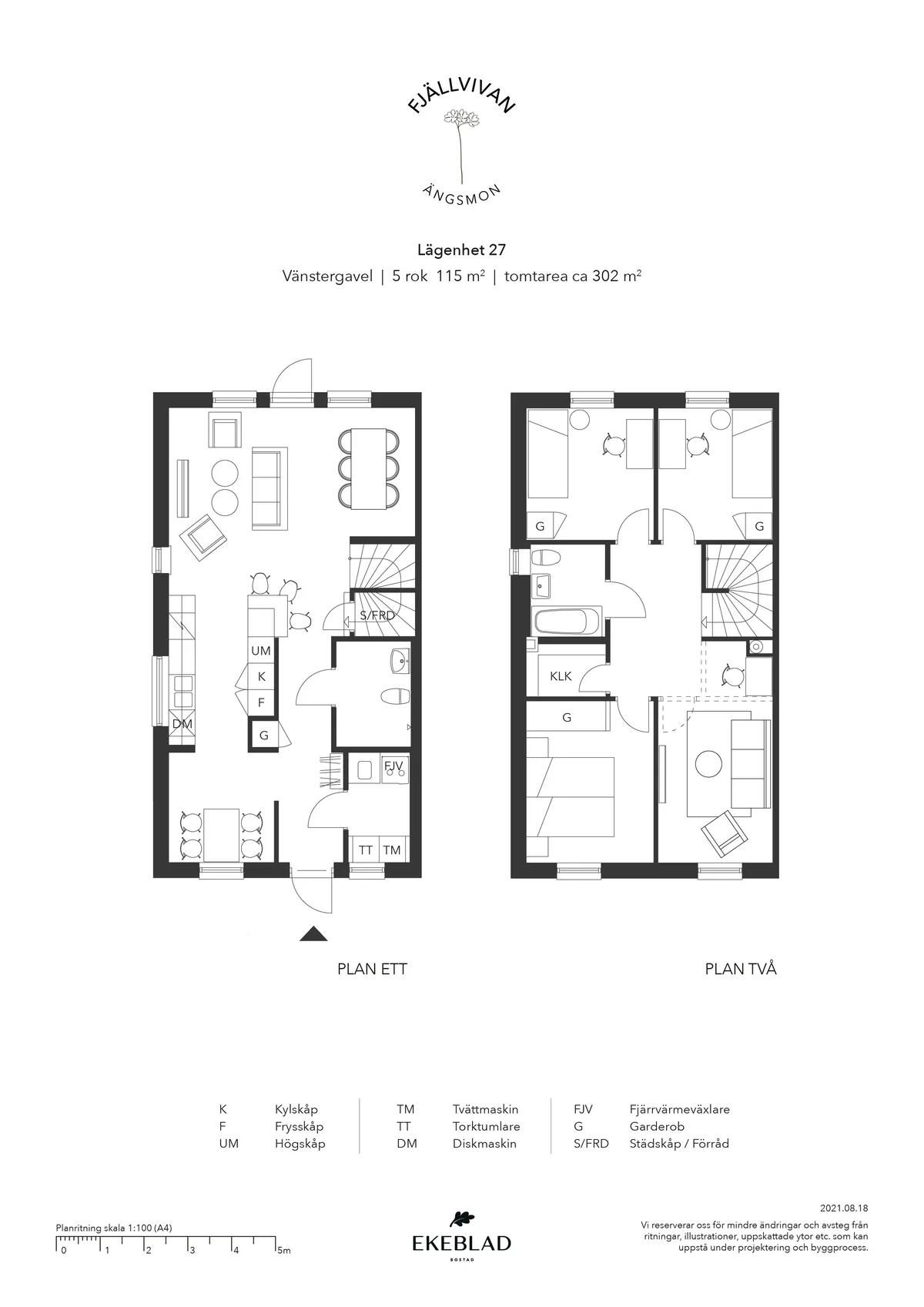 Hyresbostad på Östersund i ostersund