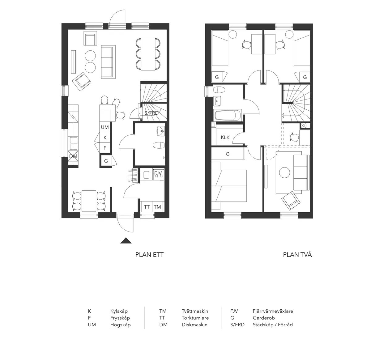 Hyresbostad på Östersund i ostersund