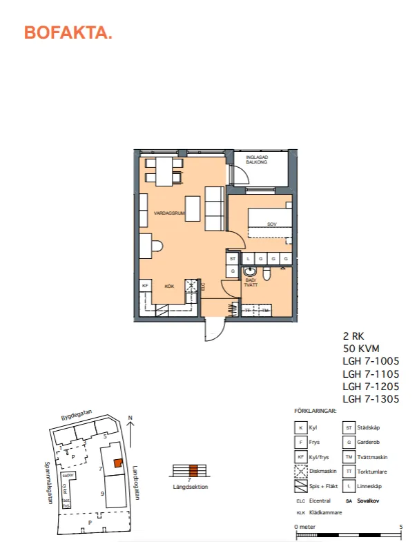 Hyreslägenhet på Linköping i linkoping