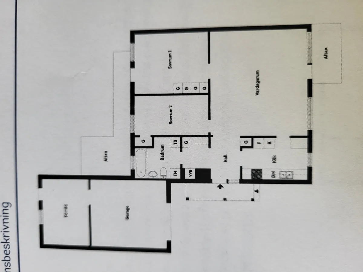 Hyresbostad på Ösmo i osmo