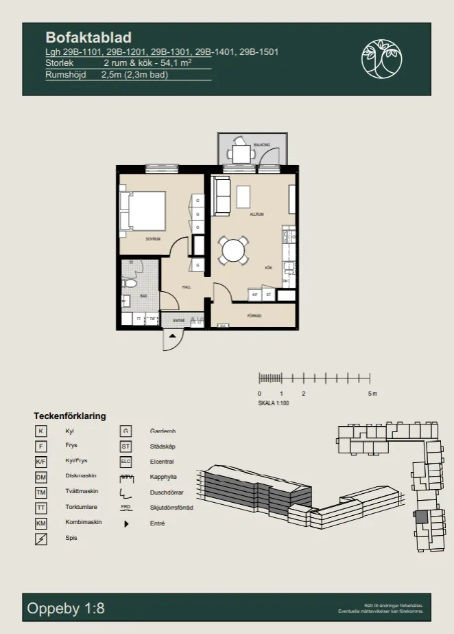 Hyreslägenhet på Nyköping i nykoping