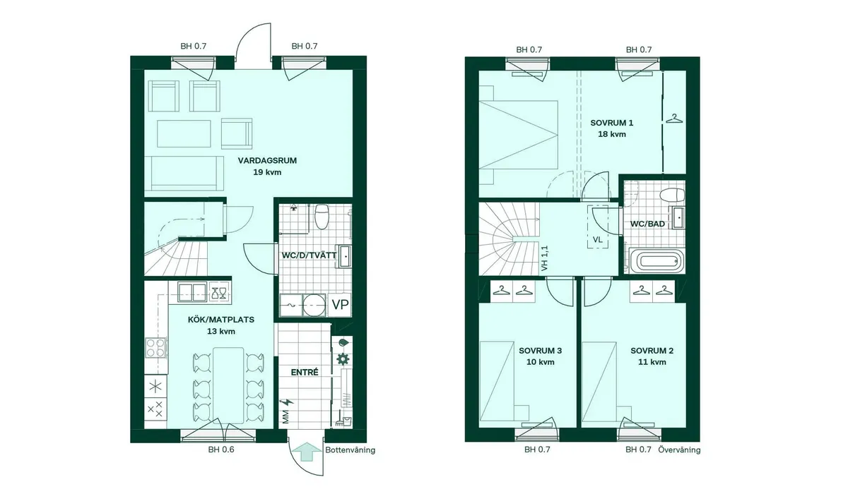 Hyresbostad på Sigtuna i sigtuna