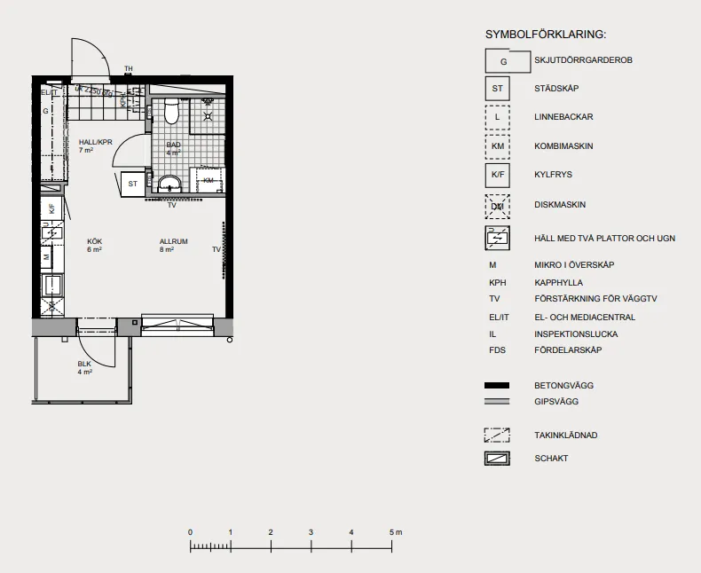 Hyreslägenhet på Järfälla i jarfalla