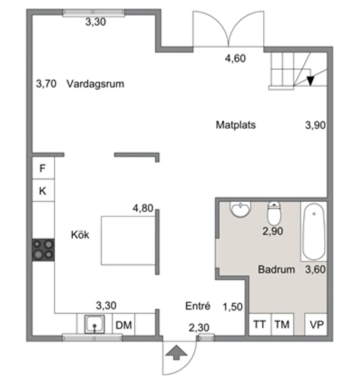 Hyresbostad på Kristianstad i kristianstad