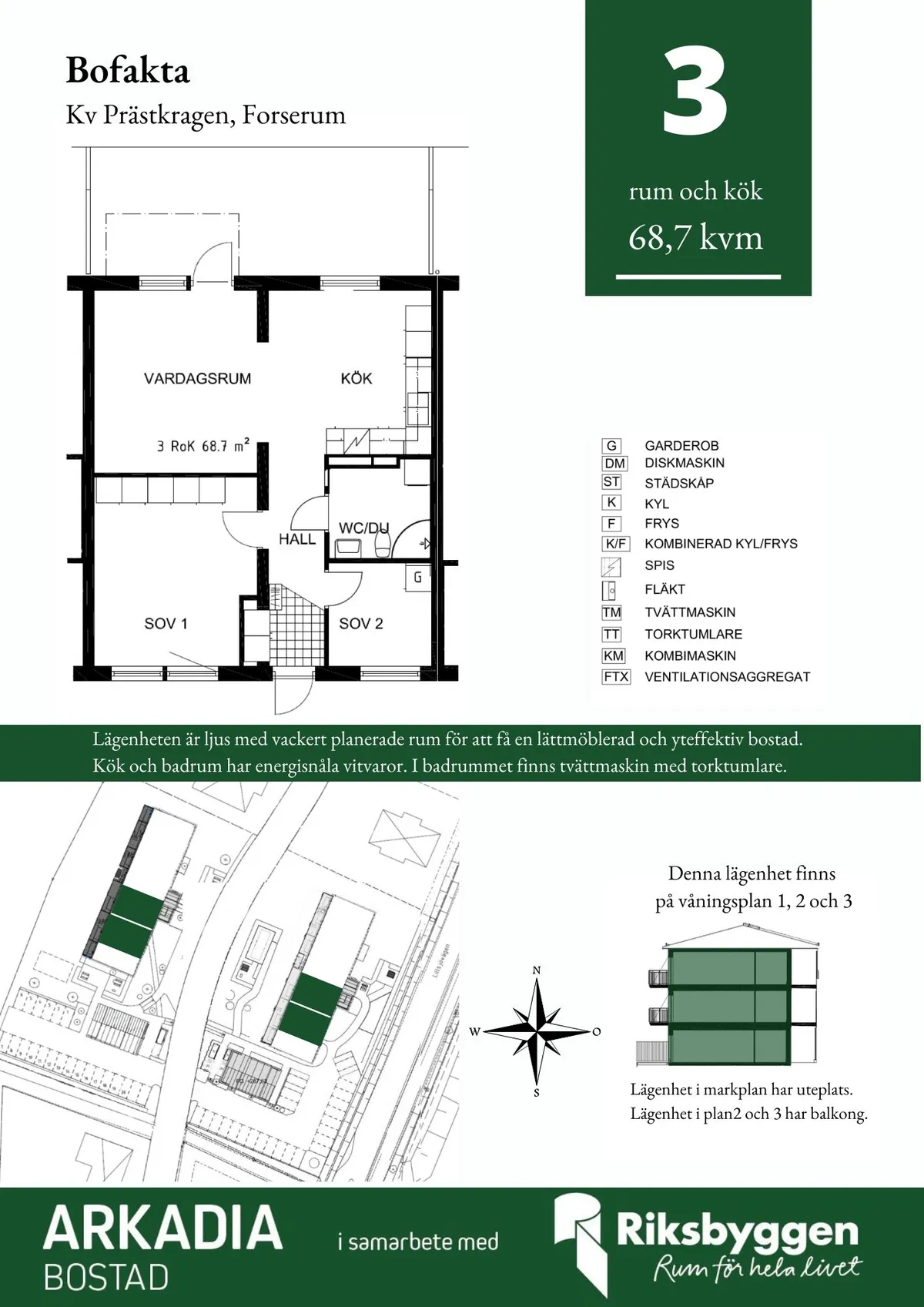 Hyreslägenhet på Forserum i forserum
