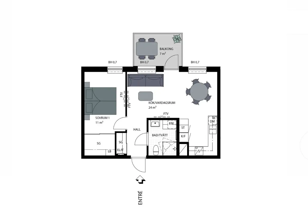 Hyreslägenhet på Mölndal i molndal