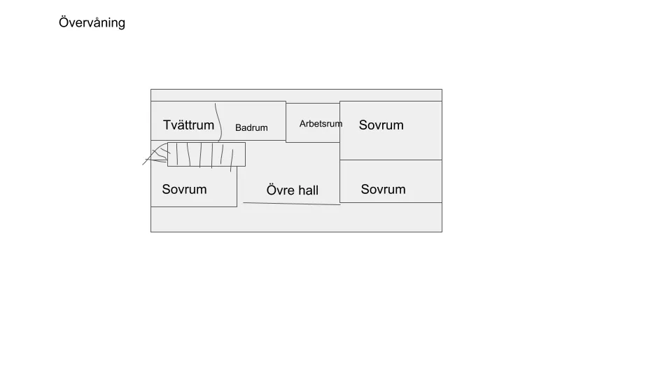 Hyresbostad på Åkersberga i akersberga