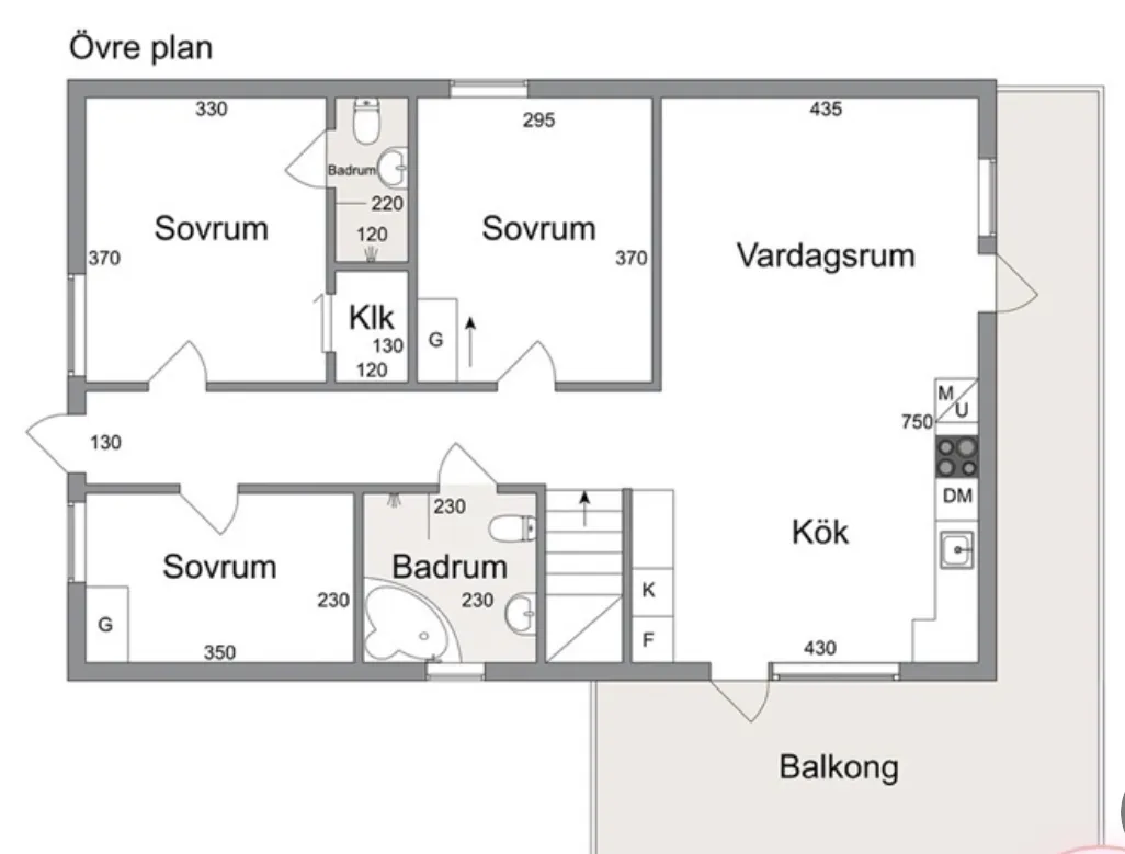 Hyresbostad på Mölndal i molndal