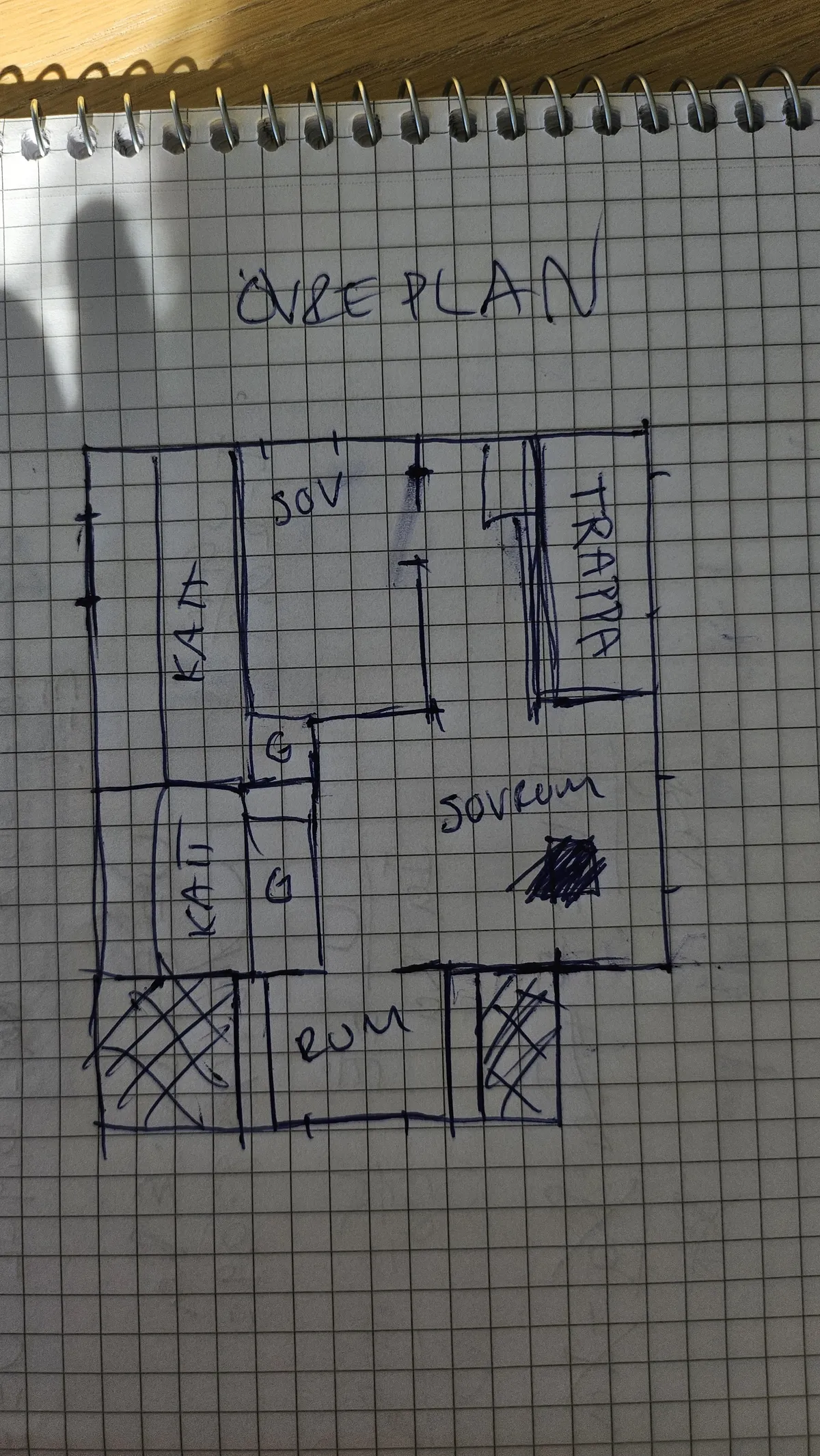 Hyresbostad på Mörrum i morrum