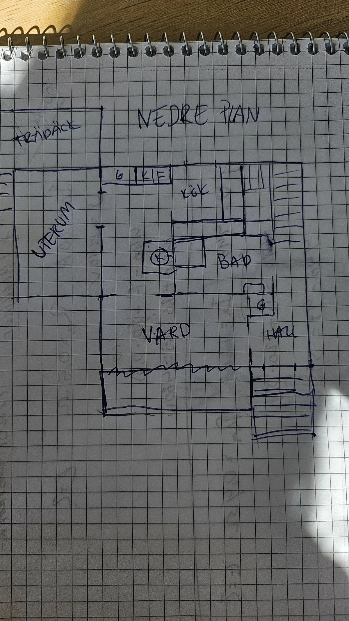 Hyresbostad på Mörrum i morrum