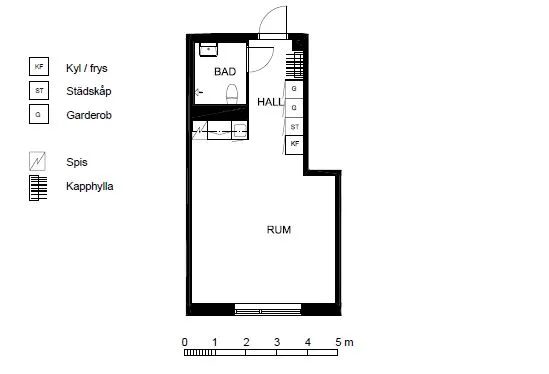 Hyreslägenhet på Hägersten i hagersten