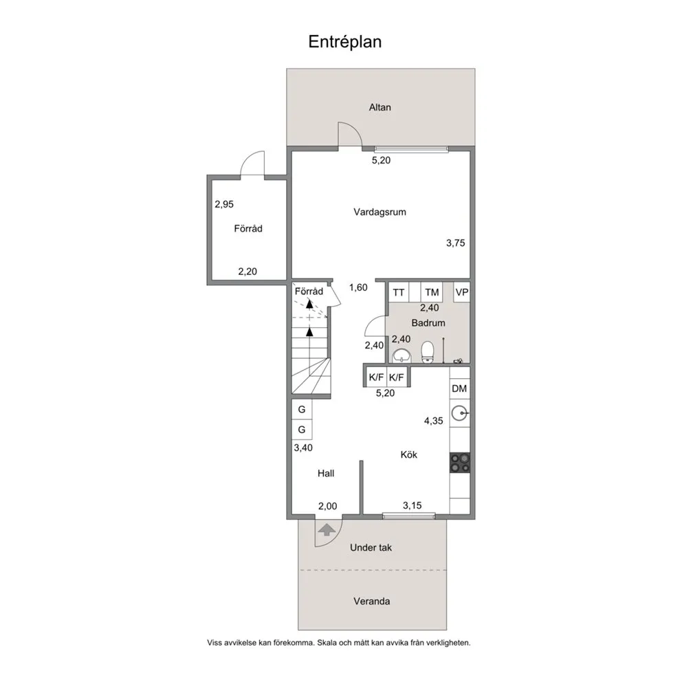 Hyresbostad på Eskilstuna i eskilstuna